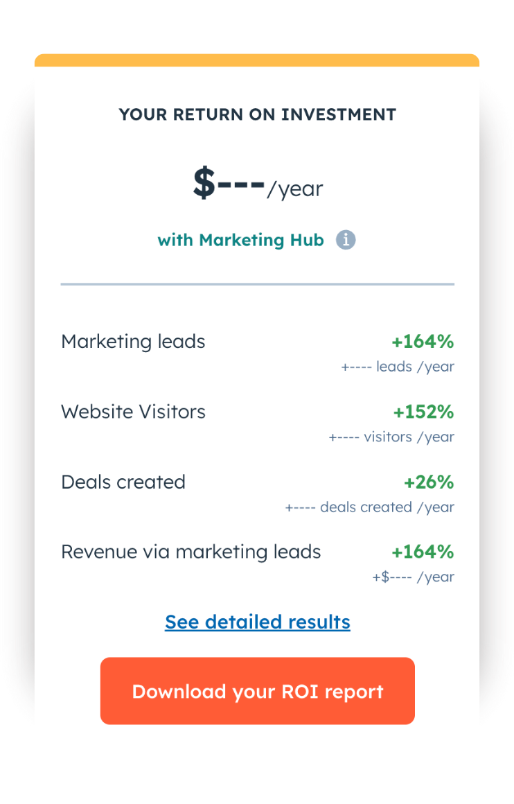 Pearagon ROI Report 