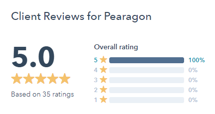 client reviews 